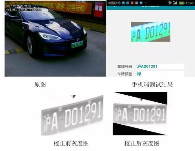 車牌識別系統(tǒng)的車牌識別算法和原理分別是什么？